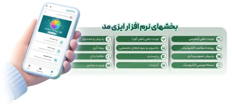بخش های نرم افزار ایزیمد